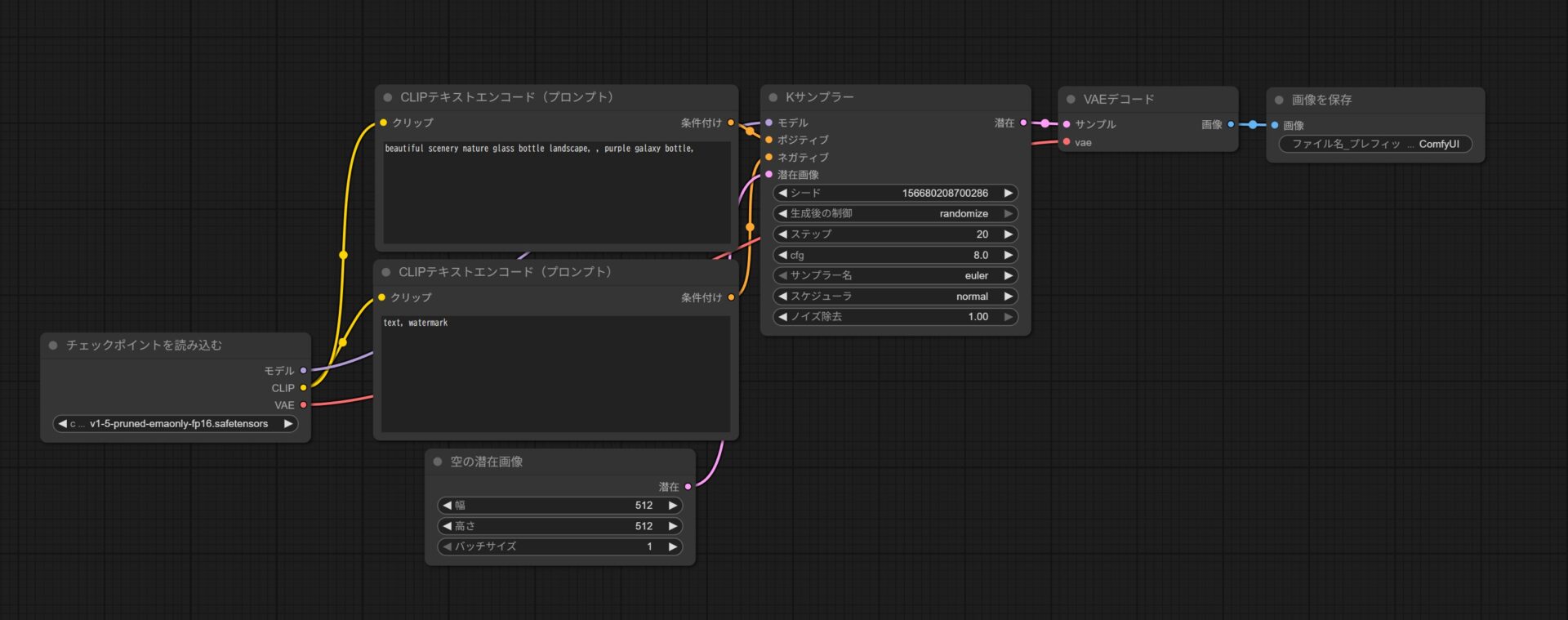 STEP4：ComfyUI操作画面例